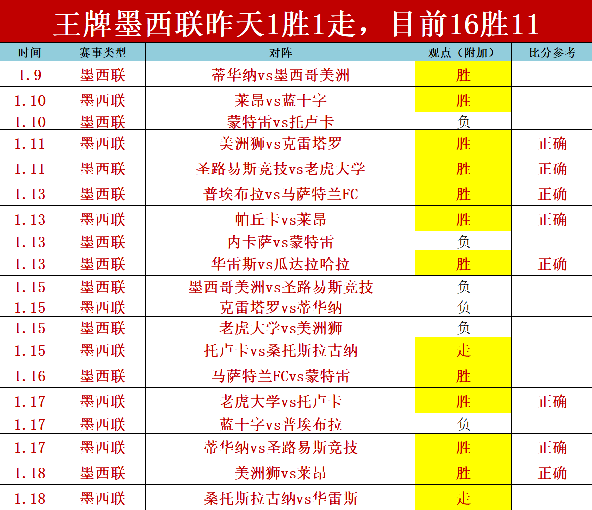 貝萊簡介,詳盡個人資,千亿体育,千亿体育官网,千亿体育平台,千亿体育链接,千亿体育官方