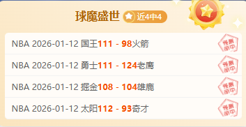 皇马本赛季,点球得分欧,洲领先,千亿体育官网,千亿体育平台,千亿体育链接,千亿体育官方