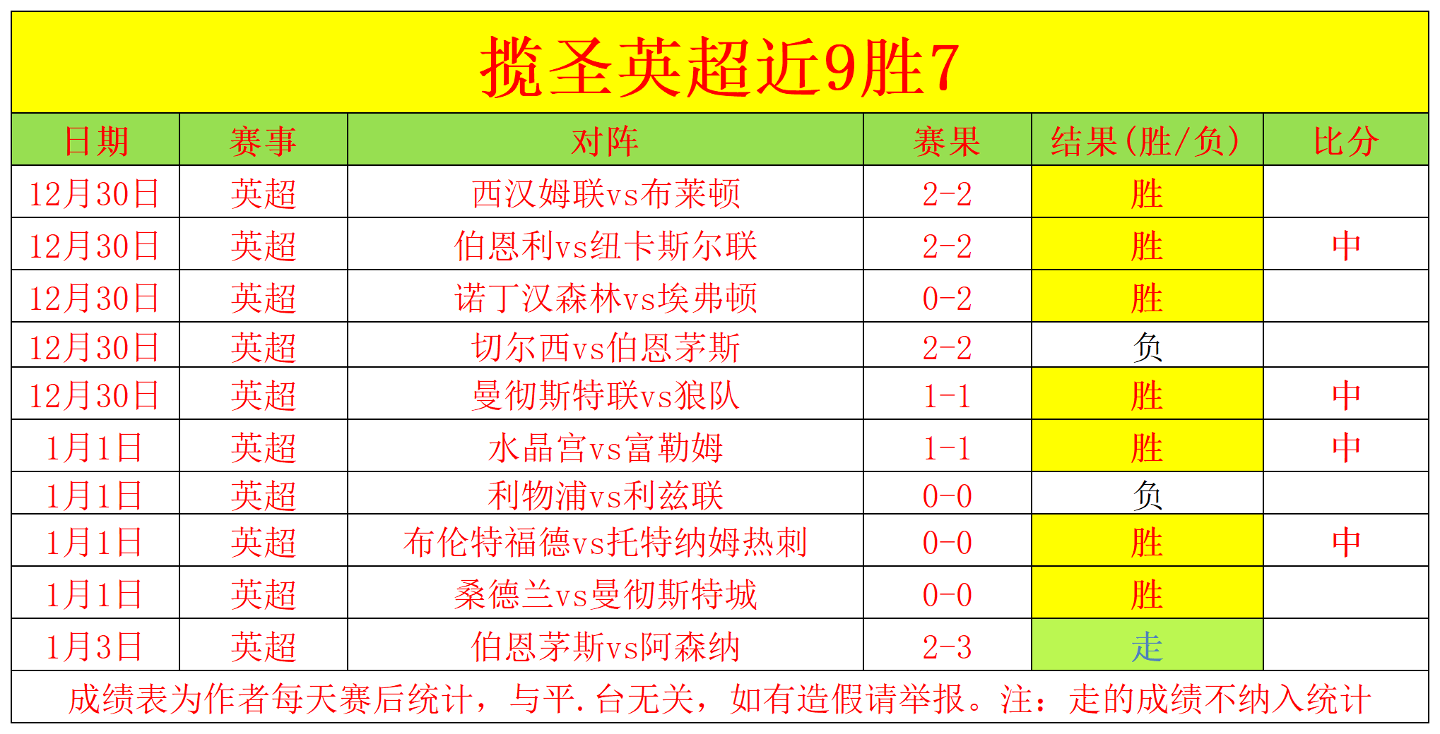 国安新援斯,帕吉奇将迎,首秀,千亿体育官网,千亿体育平台,千亿体育链接,千亿体育官方