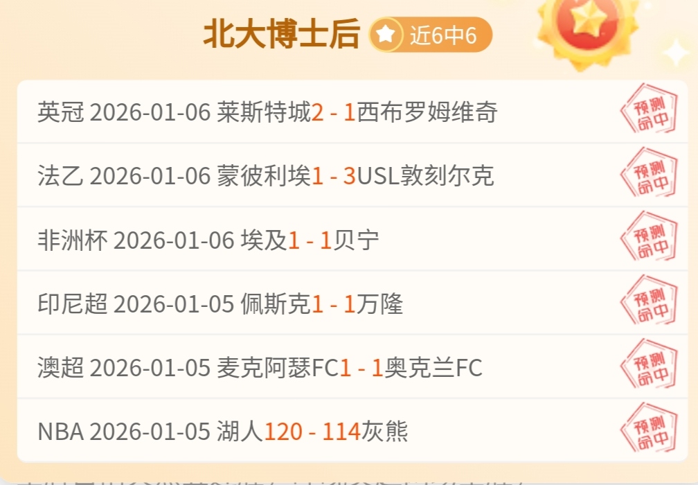 年全国越野,滑雪冠军赛,在新疆阿勒,千亿体育官网,千亿体育平台,千亿体育链接,千亿体育官方