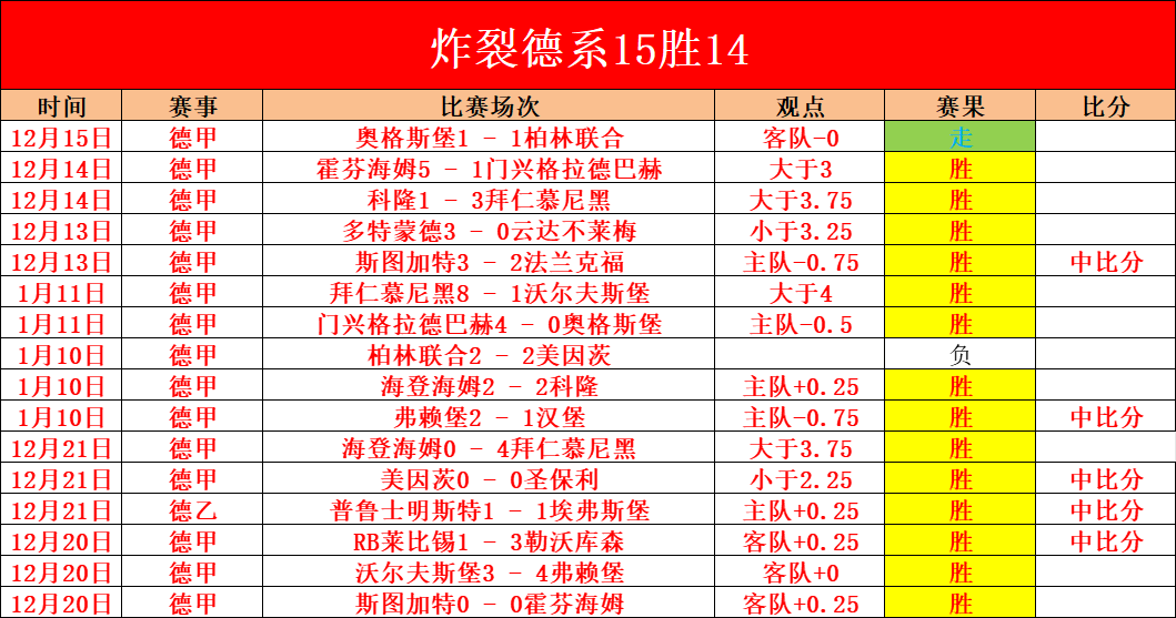 大乐透期号,专家推荐,杯赛主场有,千亿体育官网,千亿体育平台,千亿体育链接,千亿体育官方