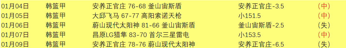 穆西亞拉健,康為關鍵,凱恩獨特球,千亿体育官网,千亿体育平台,千亿体育链接,千亿体育官方