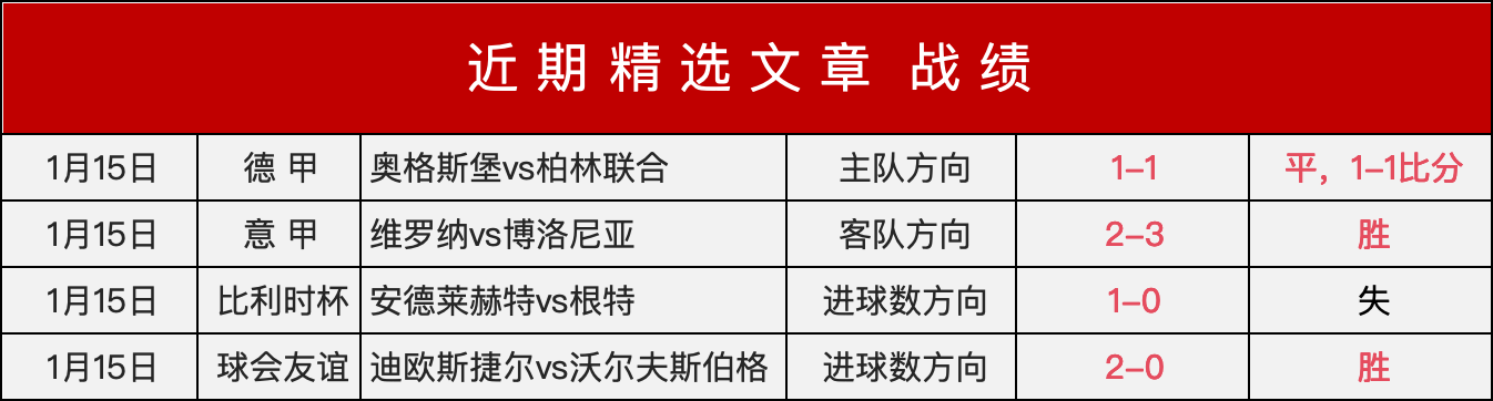 足坛风云预,维拉险赢曼,利物浦对热,千亿体育官网,千亿体育平台,千亿体育链接,千亿体育官方