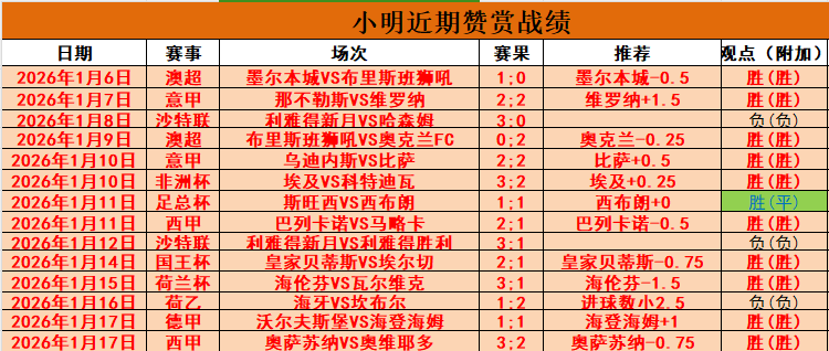 澄清退赛罚,金非新规定,樊振东,千亿体育官网,千亿体育平台,千亿体育链接,千亿体育官方