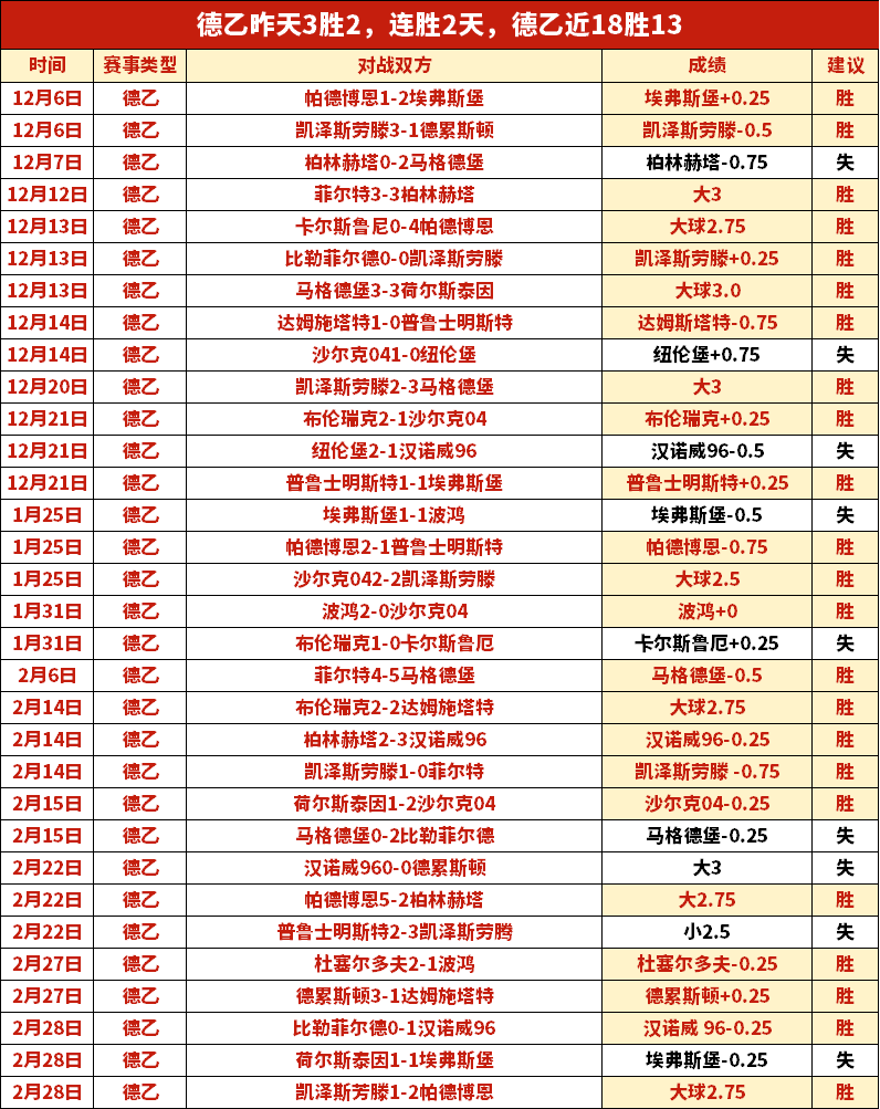 林诗栋,重庆赛男单,勇闯决赛,千亿体育官网,千亿体育平台,千亿体育链接,千亿体育官方