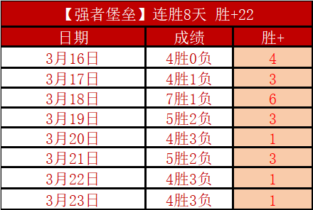 津門豪将挑,战山東泰山,预热交锋,千亿体育官网,千亿体育平台,千亿体育链接,千亿体育官方
