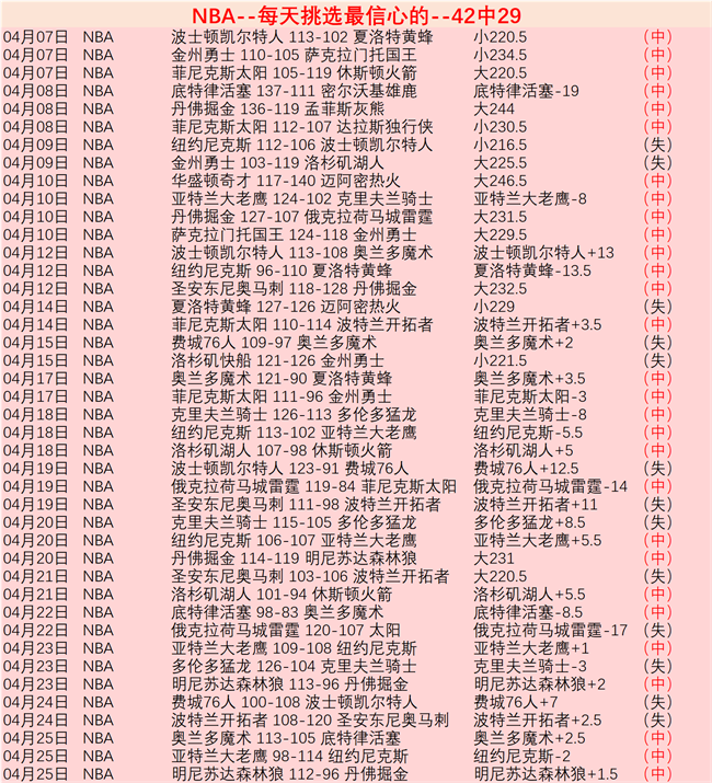萨利巴续约,阿森纳今夏,力保王者之,千亿体育官网,千亿体育平台,千亿体育链接,千亿体育官方