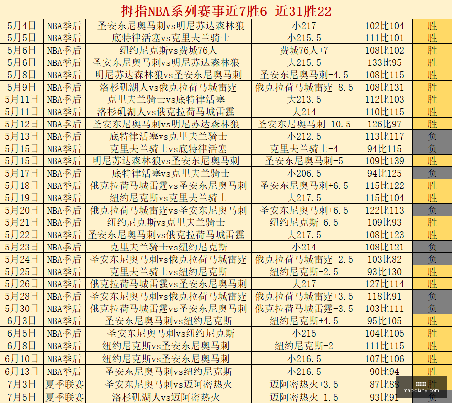 千亿体育,千亿体育官网,千亿体育App,千亿体育官网,千亿体育App,千亿体育直播,千亿体育平台,千亿体育入口