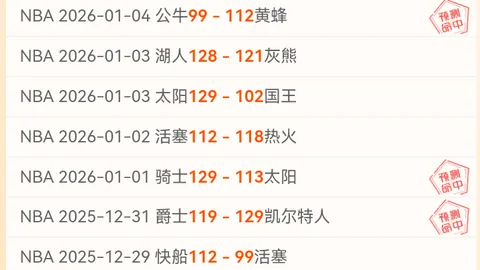 谢菲联对阵利兹联：利兹联关键球员受伤，三人出战存疑，英冠焦点战即将上演！