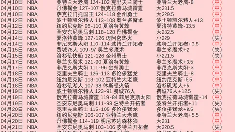 “萨利巴续约至2027，阿森纳今夏力保王者之师！”