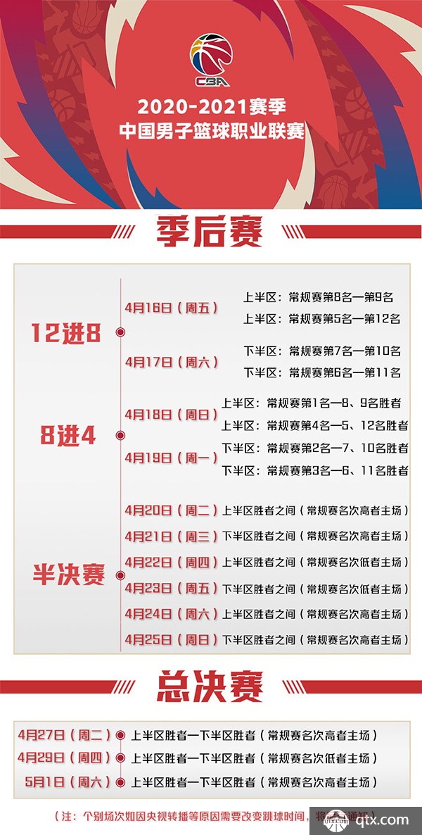 期表现起伏