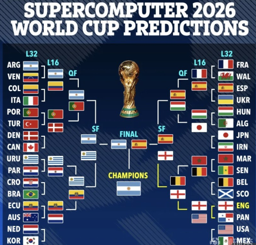 也是一次检 也是一次检